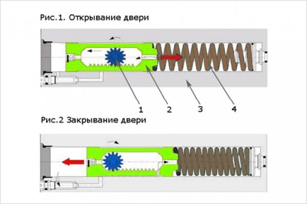 Кракен вход официальный сайт