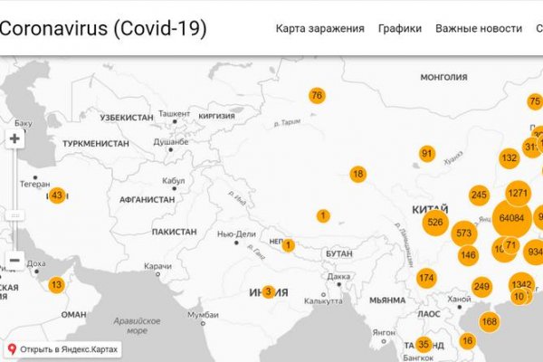 Кракен тг маркетплейс